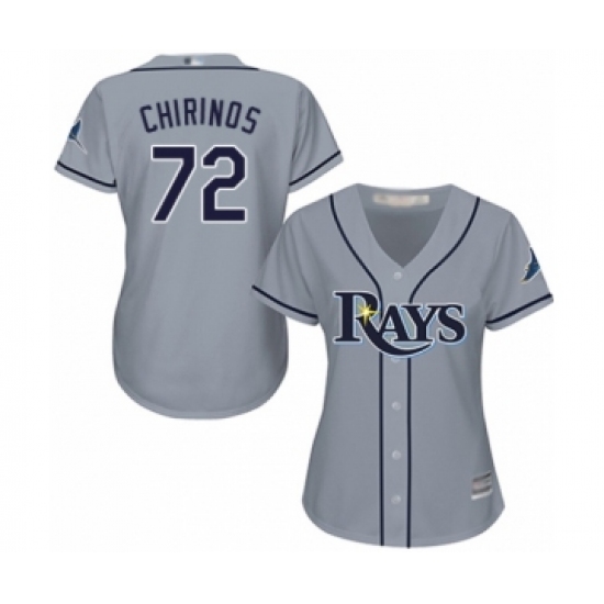 Women's Tampa Bay Rays #72 Yonny Chirinos Authentic Grey ...